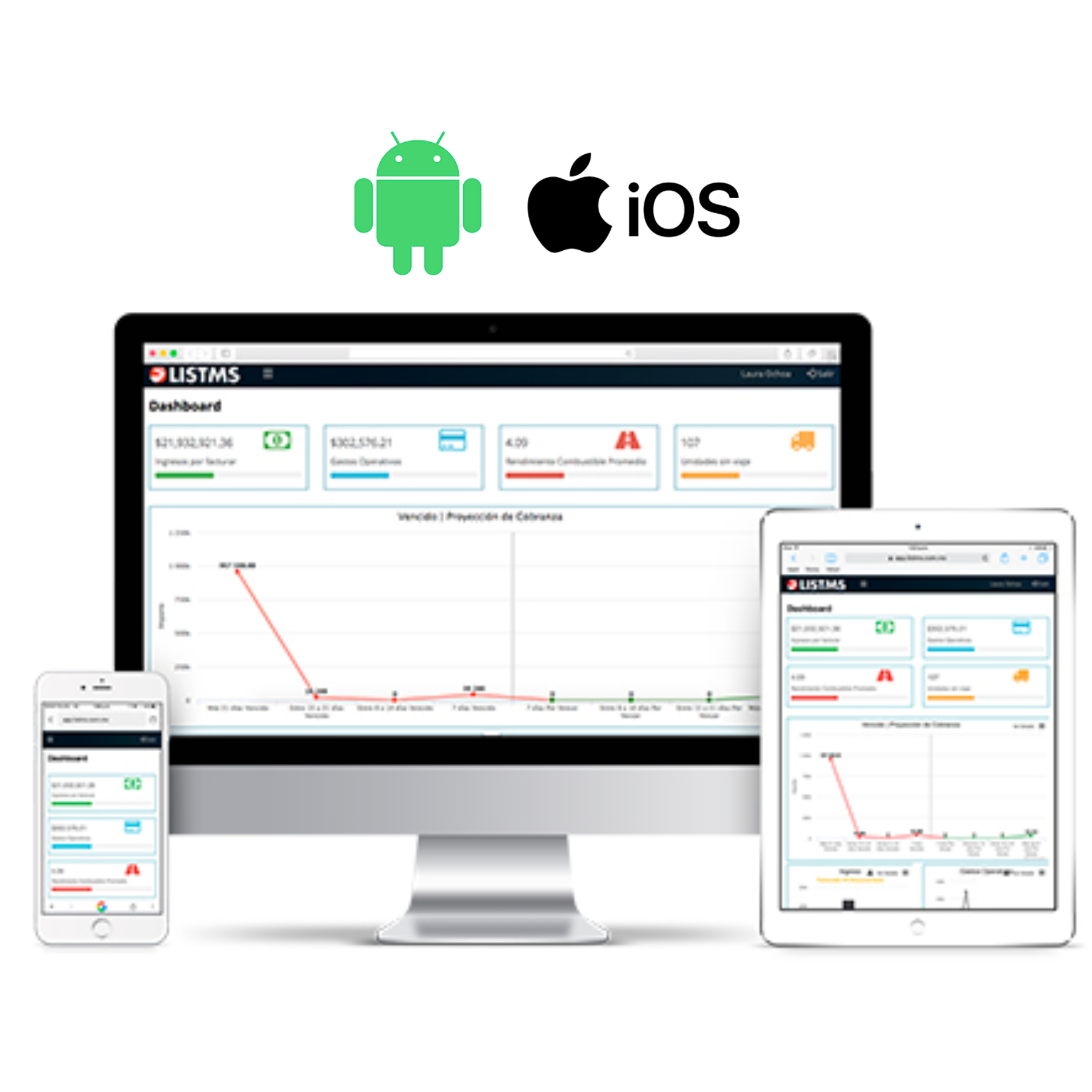 SCADA Platform Interface